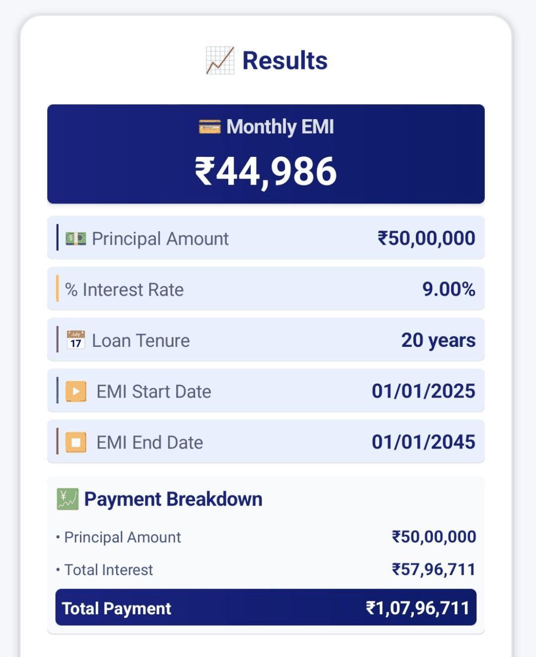 EMI results